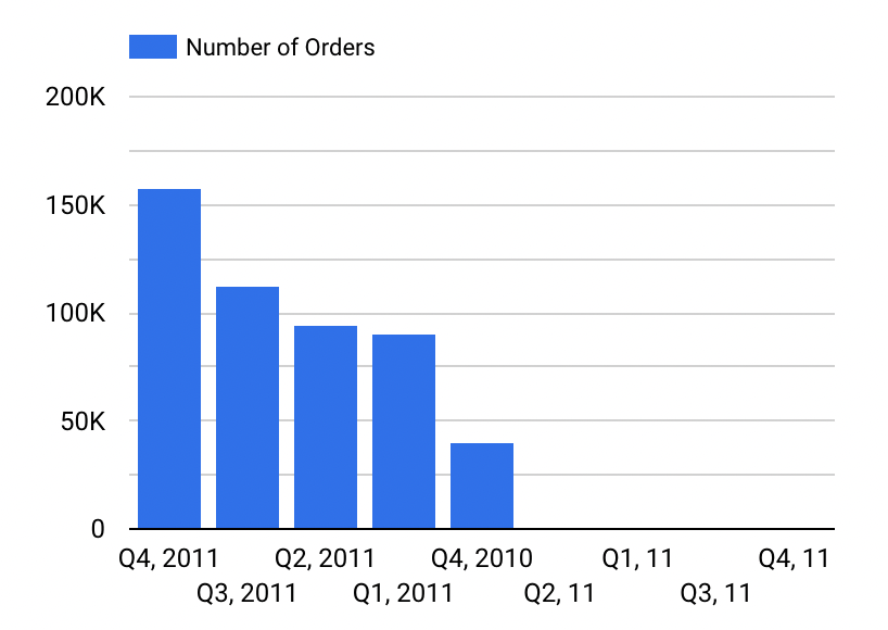 chart-img